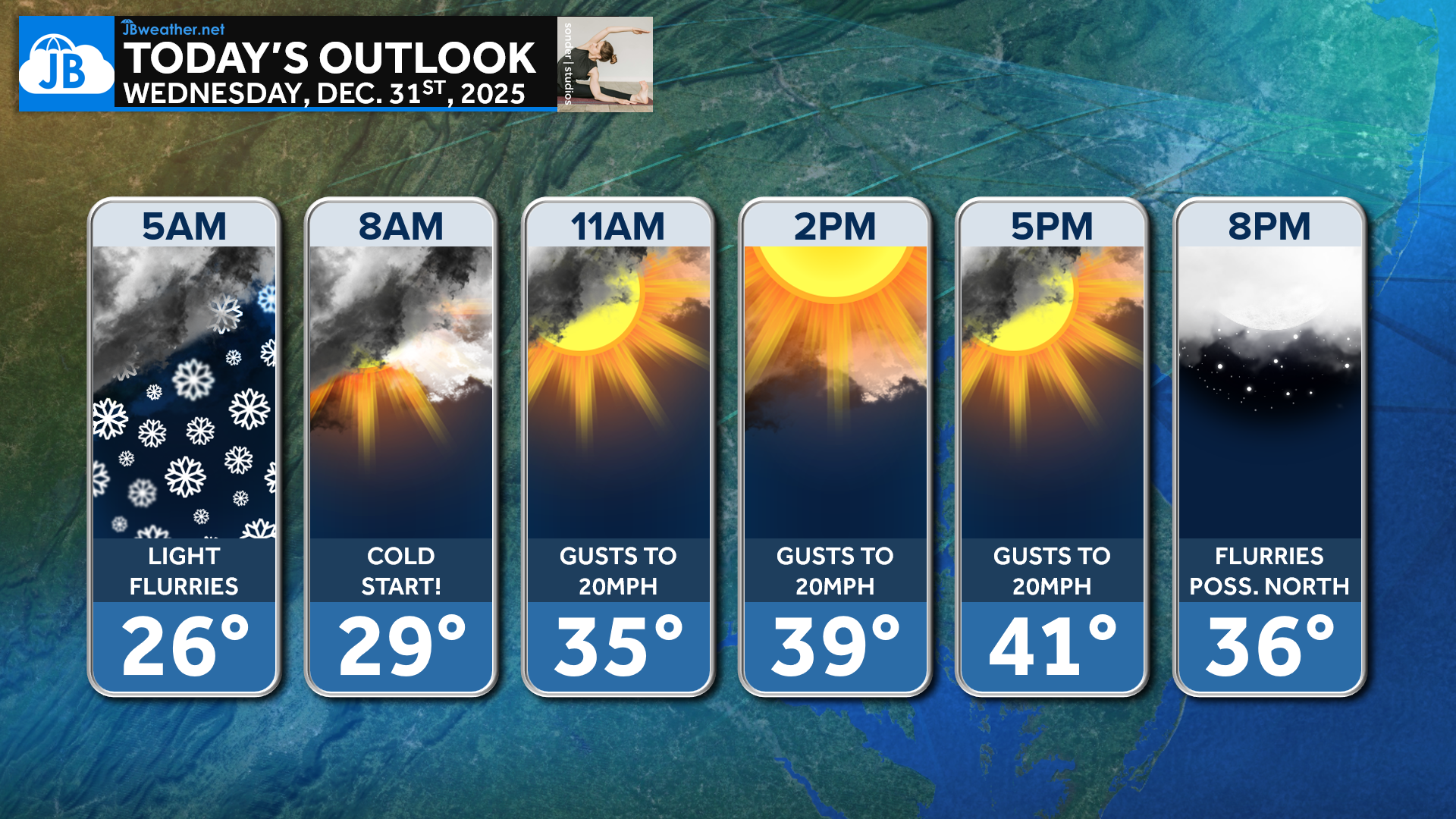 Wednesday’s Forecast: Light Snow This Morning, Quiet but Cold New Year’s Eve