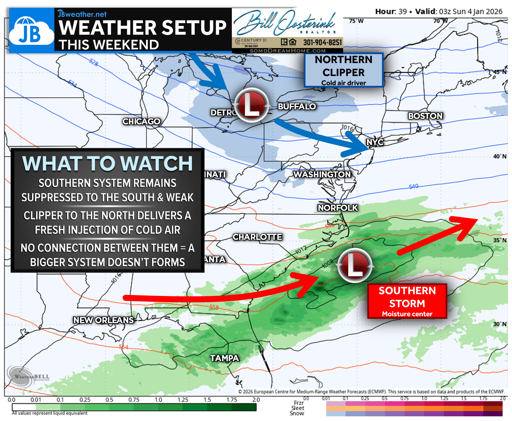 Southern Storm Misses; Cold Air Takes Over This Weekend