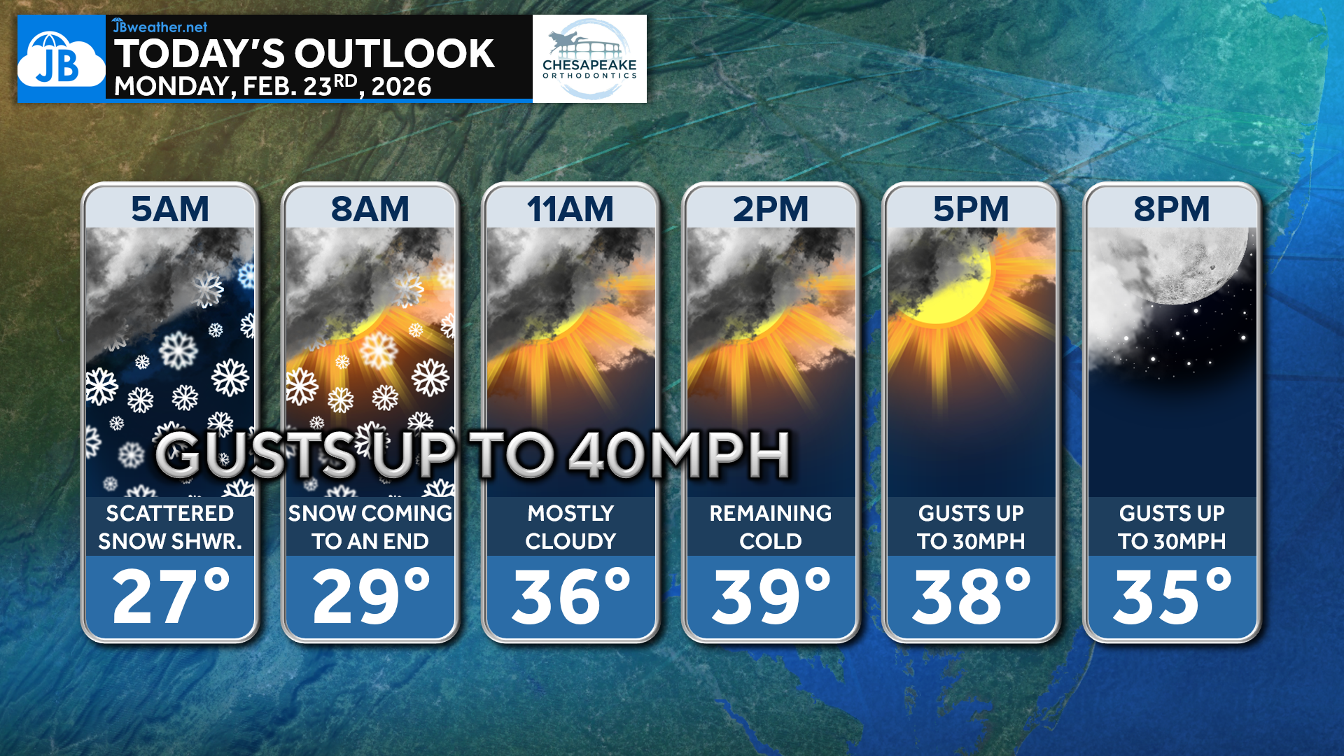 Monday’s Forecast: Coastal Storm Pulls Away, But Wind and Cold Remain