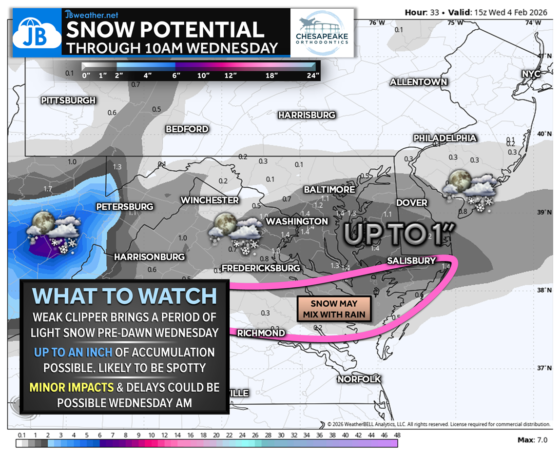 Early Wednesday Light Snow Possible with Passing Clipper