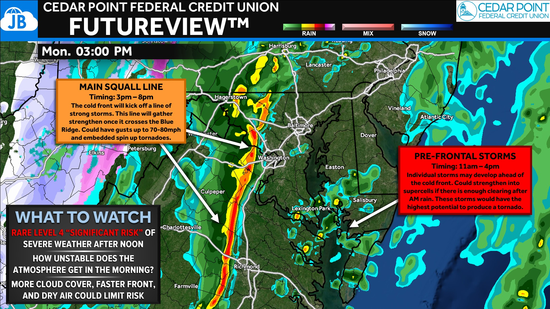 Active Severe Weather Day On Tap for Monday