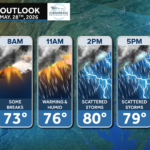 Wednesday’s Forecast: Risk of Afternoon Storms