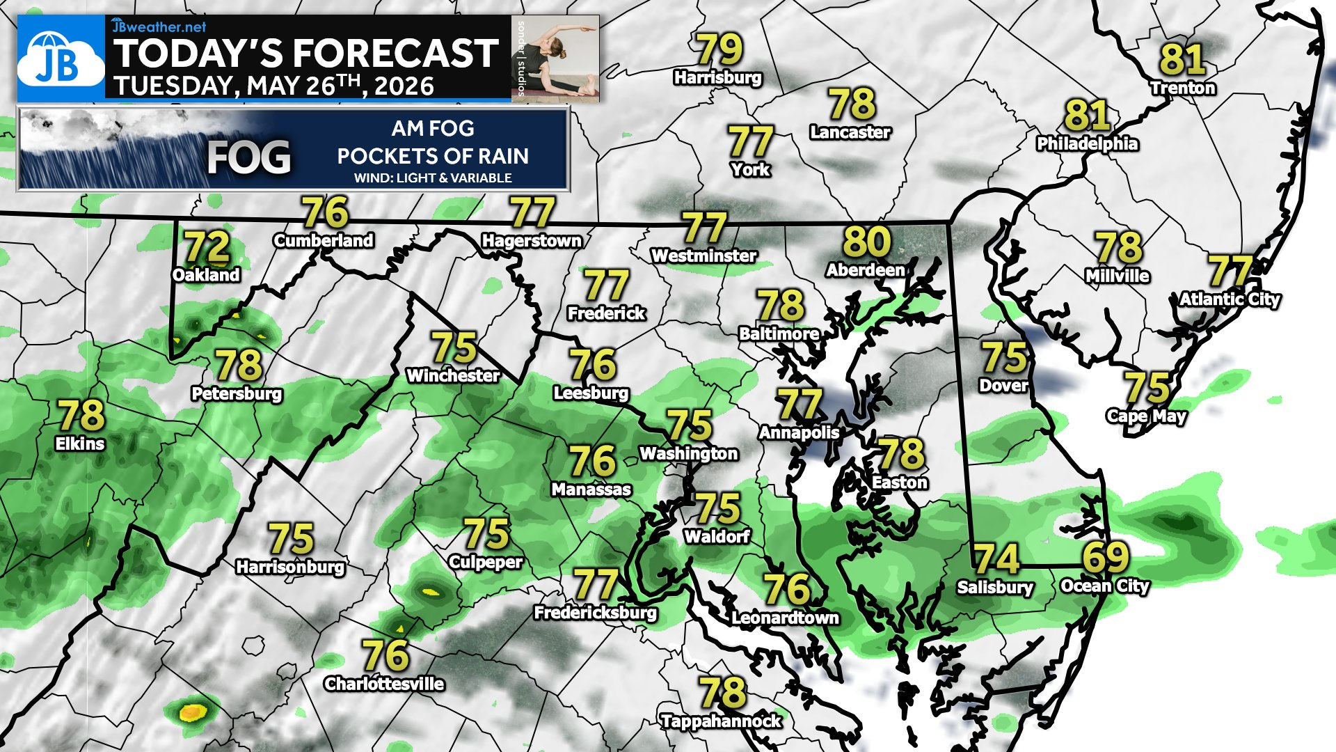 Tuesday’s Forecast: More Rain & Clouds with AM Fog