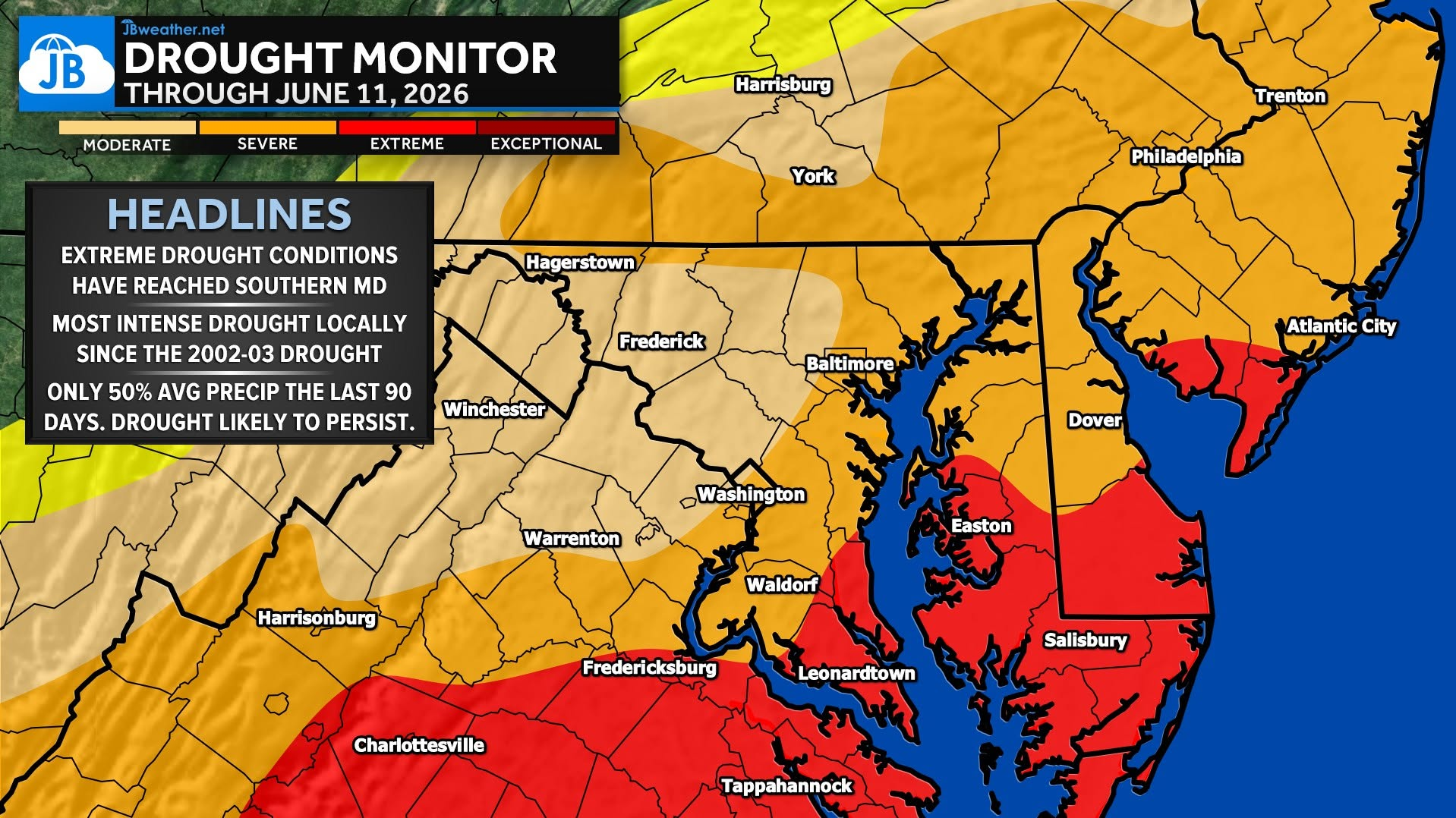 Drought Update: Extreme Drought Reaches Southern Maryland