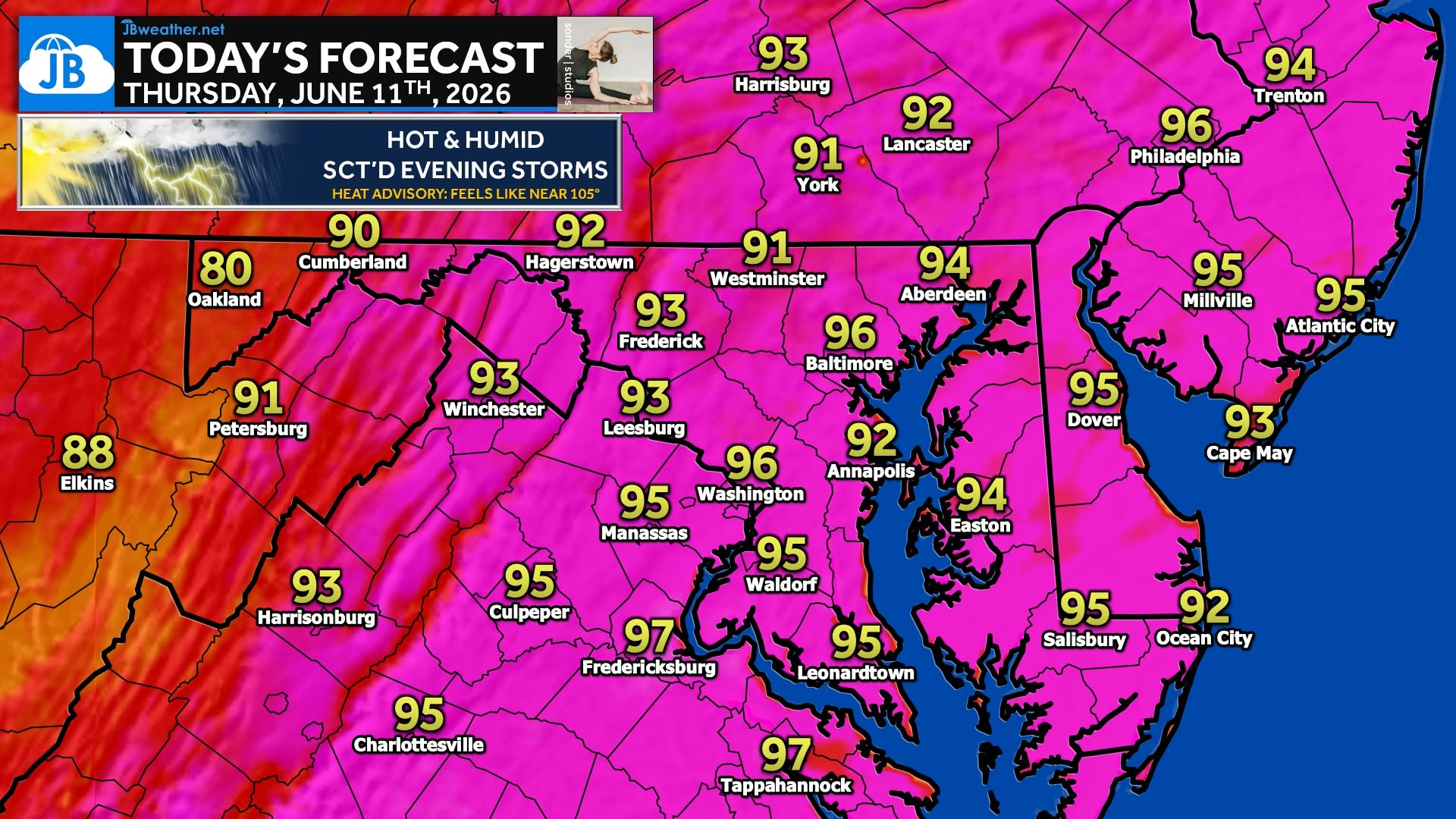 Thursday’s Forecast: Hot & Humid With PM Storm Chance