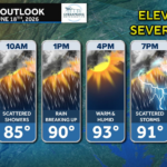 Thursday’s Forecast: Hot, Humid, and Stormy?