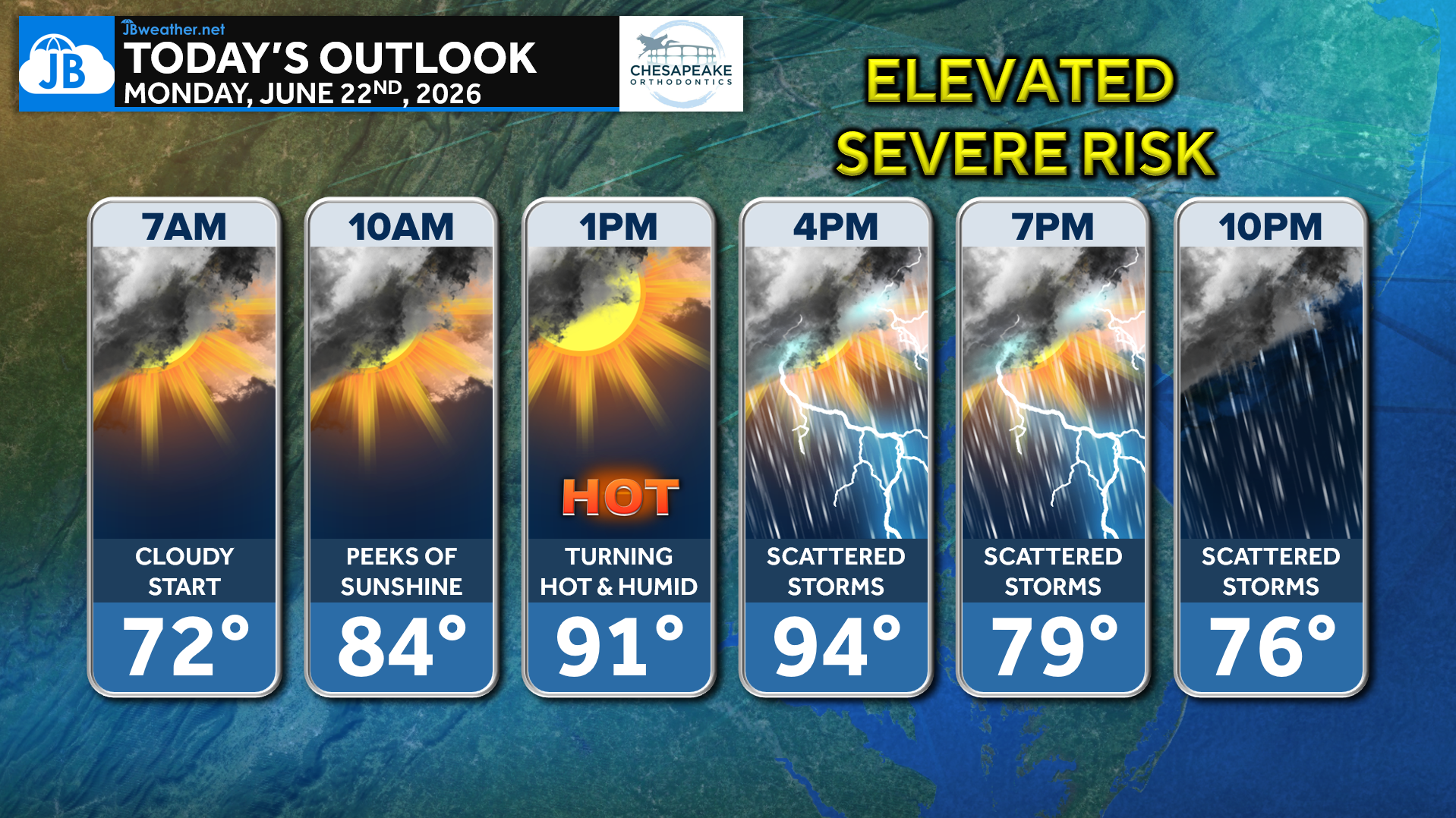 Monday Forecast: Heat, Humidity, and Storms Return